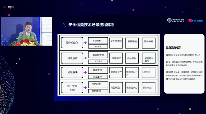 让实践与创新两翼齐飞 安全运营论坛圆满落幕